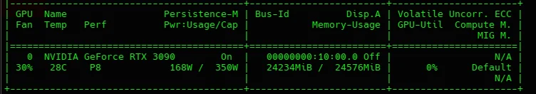 VRAM usage of Llama3-70B-GGUF-Q2