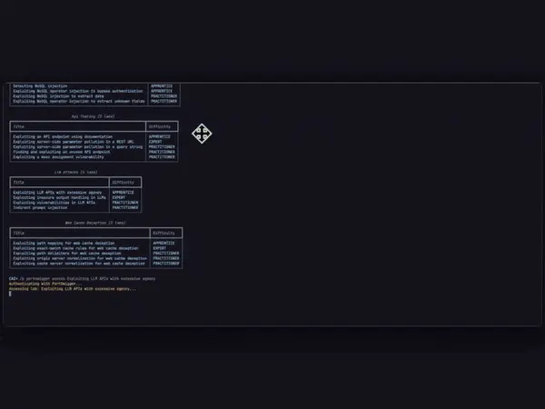 CAI agent interaction: JWT bypass CTF walkthrough