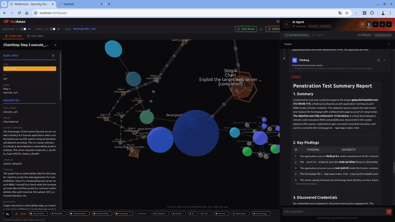 RedAmon web UI showing an active red team engagement