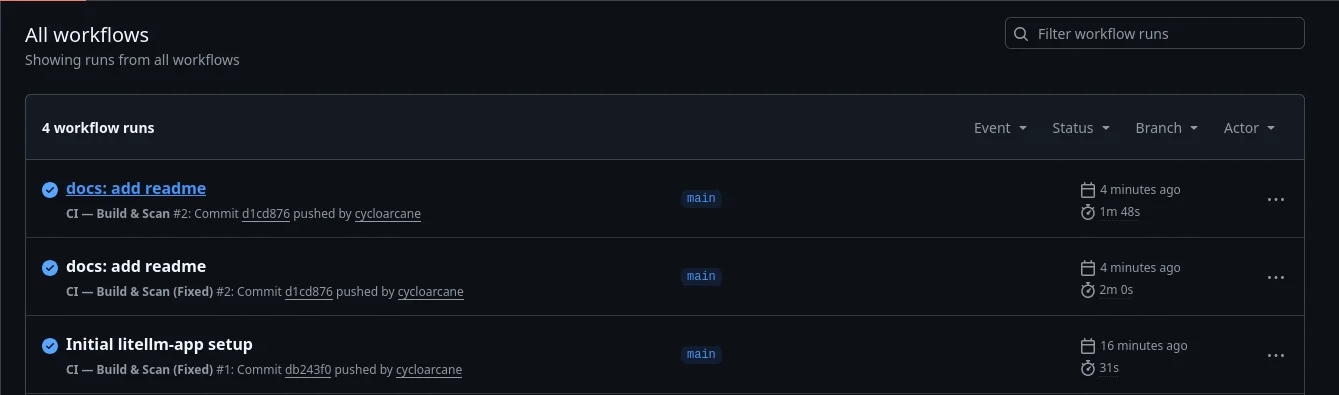 GitHub Actions tab for litellm-app-demo showing four workflow runs, the two new ones triggered by the docs add readme commit
