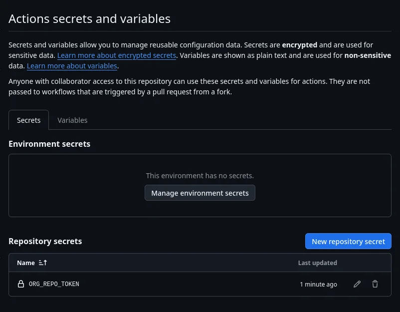 Actions secrets page for trivy-action-demo showing ORG_REPO_TOKEN configured as a repository secret