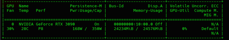 VRAM usage of Llama3-70B-GGUF-Q2