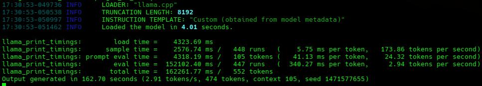 Token generation speed of Llama3-70B-GGUF-Q2